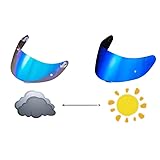 Wayocfei agv K1 シールド PHOTOCHROMIC(フォトクロミック)【適合：K1 S/K3 SV/K5 S/K5】ヘルメット・バイザー 紫外線 吸収 バイク用 ヘルメットアフターマーケット交換 (調光シールド(revo Blue))