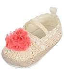 Rising Star ベビー・ガールズ