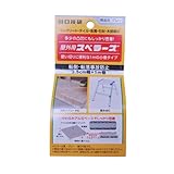川口技研 転倒・転落事故防止用品 屋外用スベラーズ 1m巻 OSU-1MLG グレー