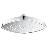 グローエ　GROHE SPA COLLECTIONS　【27 974 00J】　グランデラ オーバーヘッドシャワー