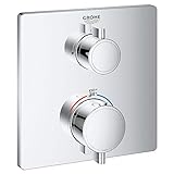 GROHE 24110000 Grohtherm シングル機能 2ハンドル サーモスタットトリム スターライトクローム