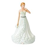 Royal Doulton Petite Traditional Wendy Figurine