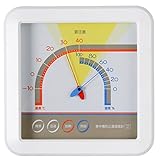 熱研 食中毒防止温湿度計 SN-900