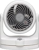 [T-8186251]ＩＲＩＳ　サーキュレーター　～８畳　首振りタイプ　Ｈシリーズ　ホワイト PCFHD15W