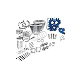 エスアンドエス(S＆S) パワーパック 585CE シルバー TWIN CAM 330-0666