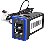 After7 【急速充電対応】 QC3.0 トヨタ互換性あり Aタイプ USB 電源 スイッチホール パネル 2ポート 搭載 LED 発光 タブレット スマホ アルファード 20/30系 プリウス 30系 ヴォクシー 70系 80系 互換品 社外品 (ブルー)