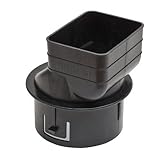 Universal Downspout to Drain Pipe Tile Adapter (Black, 2x3x4) Color: Black Size: 2x3x4, Model: abpDS