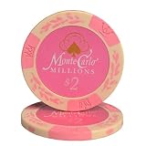 TX GIRL 10個/セットクレイポーカーチップカジノテキサスポーカーチップセットクレイコンポジットメタルコインウィートモンテカルロチップポーカークラブアクセサリーカスタマイズ可能 (Color : 2)