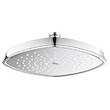 Grohe 27976000 Grandera Rainshower Shower Head [並行輸入品]