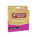 ティムコ(TIEMCO) ST OH&Dエボ ST16G/SH7S S1/S2