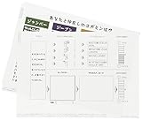 ストレスマネジメント授業『心のメッセージを変えて気持ちの温度計を上げよう』用ワークシート＆ユガミンシート