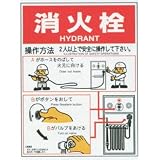 「屋内消火栓設備」使用法標識　（ステッカー製）