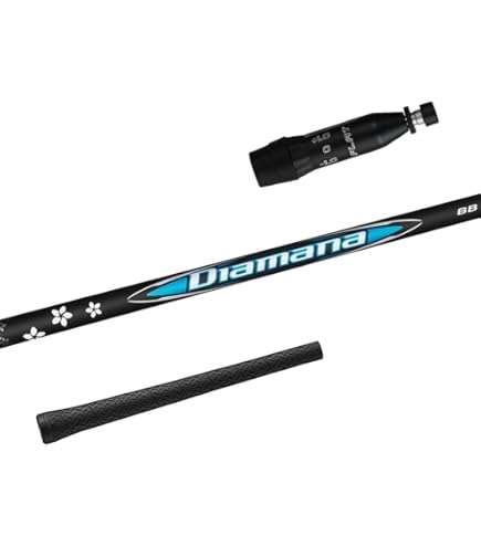 Amazon.co.jp: PING G425シリーズ・G410シリーズ ドライバー対応