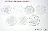 ピーク(Peak) スケール・ルーペ目盛板 PS-2 /2-190-02