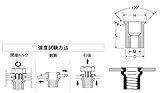 TOP トップ工業 AFH-640SF トップナット 箱入り アルミニウムスモールフランジナット1000本