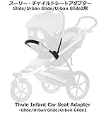 スーリー・チャイルドシートアダプターThule Infant Car Seat Adapter - Glide/Urban Glide★取り付け簡単です。市販されているほとんどのチャイルドシートに適合