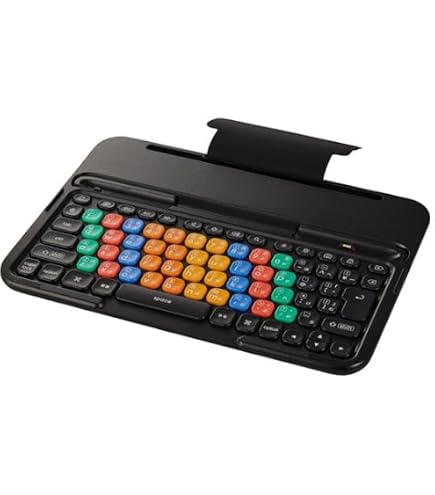 Amazon.co.jp: エレコム KEY PALETTO Folio専用 キーボードのみ かな