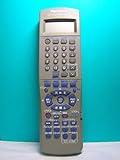 パナソニック ビデオリモコン EUR7901KB0