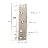 エスカッション（補強板）　SS-81　補助錠用（鍵錠）補強板　ステンレス　板厚：3　入数：1・10