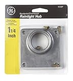 GE Energy Industrial Solutions TC125P Rain Tight Hub, 1-1/4-Inch [並行輸入品]