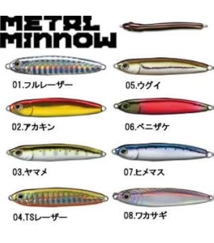 Amazon.co.jp: スミス(SMITH LTD) メタルジグ メタルミノーEX 60mm