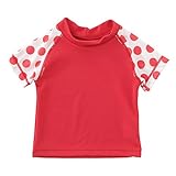 (チャックル) chuckle ハイネックドット半袖ラッシュガード レッド 100cm M8556-100-21