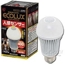 ECOHILUX.POWER人感センサー付きLED投光器(専用電源シリーズ) ECOHILUX.POWER人感センサー付きLED投光器(専用電源シリーズ