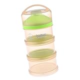 Lovoski 赤ちゃん　キッチン　フードボックス　収納ケース　保存容器　食品貯蔵　携帯便利　全2色 - シルバーグリーン