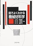 図でよくわかる 機械材料学