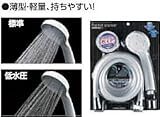 カクダイ　ラケットシャワーホースセット　366-310-W　1.6ｍ