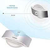 Zehuiワイヤレスライトコントロール電池式壁Scone壁ライトスティックon Anywhere for玄関/廊下/階段モーションセンサーLEDナイトライト