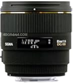 Amazon.co.jp: シグマ(Sigma) SIGMA シグマ Nikon Fマウント レンズ