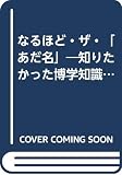 なるほど・ザ・あだ名知りたかった博学知識: ぴったりの愛称、ニックネームはこうしてついた (KAWADE夢文庫 140)