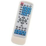 交換用リモコン NPROTRON DVDリモコン Avion DP200 PD007 PD800 PD1100 DP PD 200 007 800 1100用