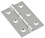 Stanley n211 – 021 2 X 1.37で。オイルはブロンズBroadヒンジ