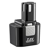 京セラ(Kyocera) 旧リョービ 充電ドリルドライバ 電池パック B-7215(BD-7200/BD-7210KT付属品) 64000971