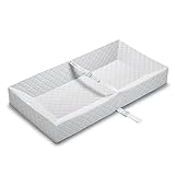 (サマー インファント) Summer Infant 防水シーツ おしっこ パッド [ContourChangePad] 4side[92040Z]