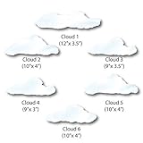 My Wonderful Walls Cloud Wall Stickers for Baby or Kids Room Walls, Light Blue/White [並行輸入品]