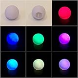 LEDソフトロシアンボール　V2　78mm 100g [5個セット]