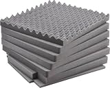 ＰＥＬＩＣＡＮ ＰＲＯＤＵＣＴＳ ストームケース IM2875用フォームセット (1S) IM2875FOAM