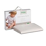 The Little Green Sheep Organic Waterproof Mattress Protector (Moses Basket Size)