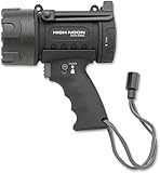 High Noon LED Spotlight