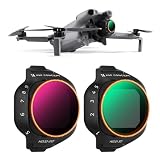 K&F CONCEPT DJI Mini 5 Pro用 可変式NDフィルター ND2-32+ND32-512 減光フィルター 装着便利 減光量調整 AGC光学ガラス 28層ナノコーティング 撥水防汚