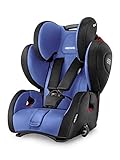 Recaro Young Sport Hero Saphir by Recaro