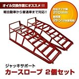 ラダーレール カースロープカーランプ2本組ローダウン