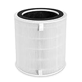 LEVOIT (レビット) 空気清浄機 LV-H135 交換用フィルター True HEPA 活性炭フィルターセット LV-H135-RF ホワイト