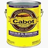 Cabotソリッド色油性デッキStain