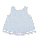 RuffleButts乳児/幼児用女の子ストライプシアサッカースイングトップ US サイズ: XS カラー: ブルー