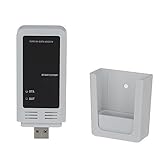 Blueskysea YMUP 10 USB 温湿度データーロガー 防水記録計 レポートPDF自動作成