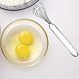 21 センチ * 5 センチ ミニ ステンレス鋼泡立て器キッチン不可欠醤油シェーカー ケーキベーキング ミキサー ハンド クリーム スターラー高品質